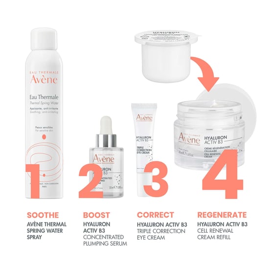Avène Hyaluron Activ B3 Cell Renewal Cream Navulling voor een jeugdige huid - Image 6