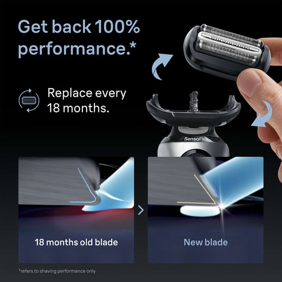 Braun Series 6 Original Replacement Shaver Head (Made in Germany) - Image 4