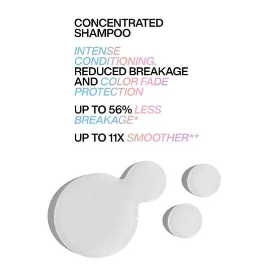 Redken Acidic Bonding Concentrate Shampoo - Ultimate Hair Strengthening Solution - Image 2