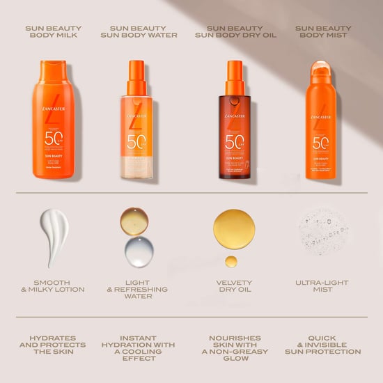 Lancaster Sun Beauty Body Milk SPF50 - Ultieme huidbescherming - Image 6