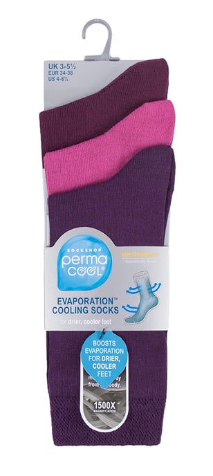 Unisex Breathable Moisture Wicking Anti Sweat Socks for Hot Weather - Image 2