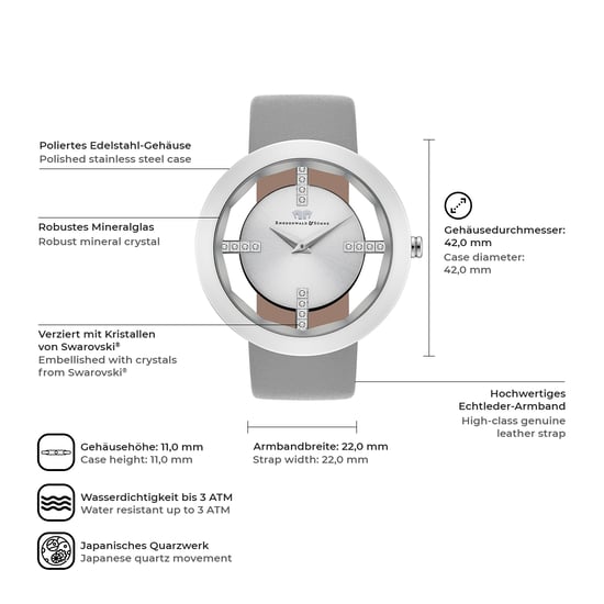 Rhodenwald & Söhne Female Stainless steel Watch 42mm - Image 2
