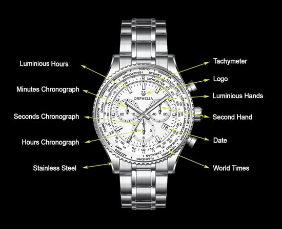 Orphelia Master herenhorloge Zilverkleurig OR82702 - Image 4