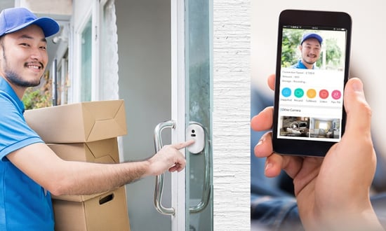 Wireless Smart Camera Doorbell White