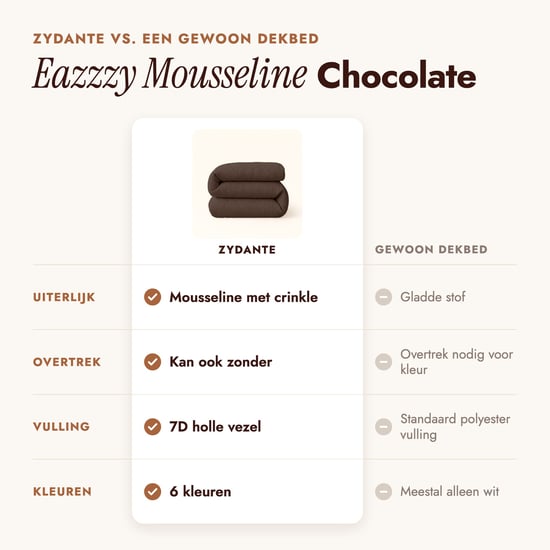 Eazzzy Dekbed Mousseline Micro - Chocolate - Image 4
