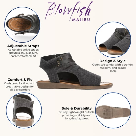 Blowfish Malibu Dames Charcoal Strappy Low Wedge Sandalen - Denver - Image 2