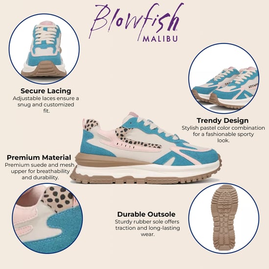 Blowfish Malibu Dames Roze Blauwe Retro Veterschoenen - Leo - Image 2
