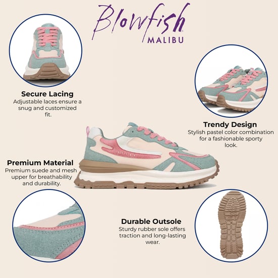 Blowfish Malibu Dames Watermelon Retro Veterschoenen - Leo - Image 2