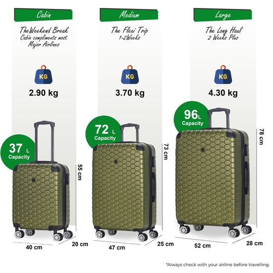 Expandable Green Hard Shell ABS 8 Wheel Luggage Travel Cabin Holiday Bags Suitcase - Image 2