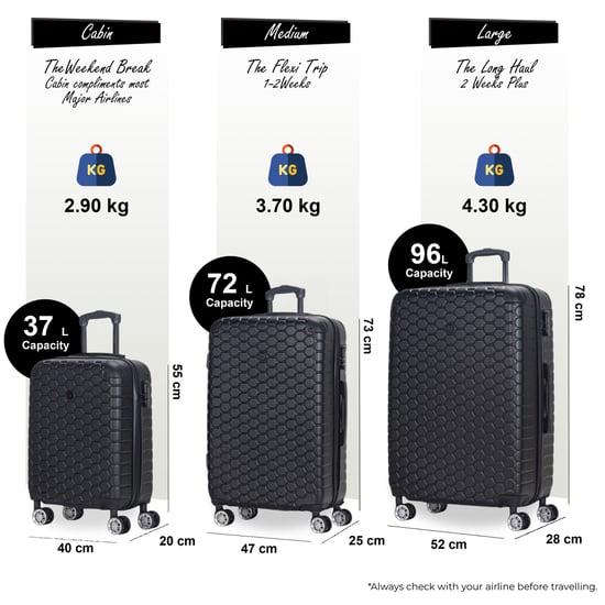 Uitbreidbare zwarte harde ABS-koffer met 8 wielen, reiskoffer, handbagage en vakantiekoffer - Image 2