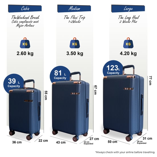 Expandable Navy Blue Hard Shell 8 Wheels Luggage Travel Cabin Suitcase - Image 2
