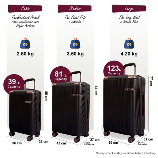 Expandable Marron Hard Shell 8 Wheels Luggage Travel Cabin Suitcase - Image 2