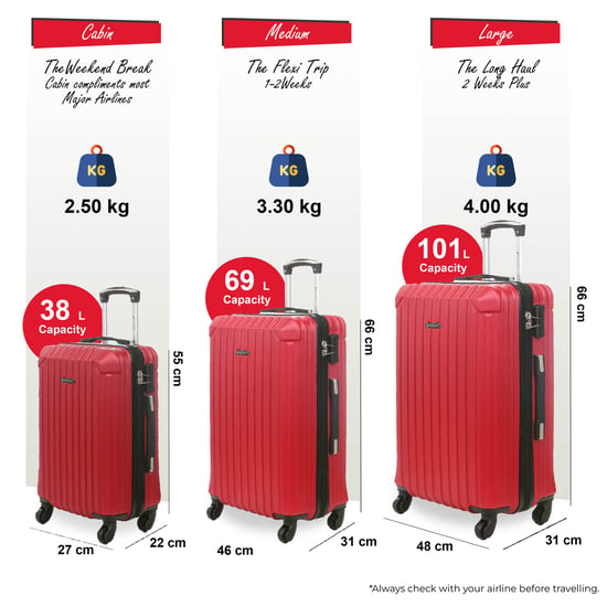 Hårt skal Röd ABS 8 Hjul Bagage Resekabin Resväska - Image 2