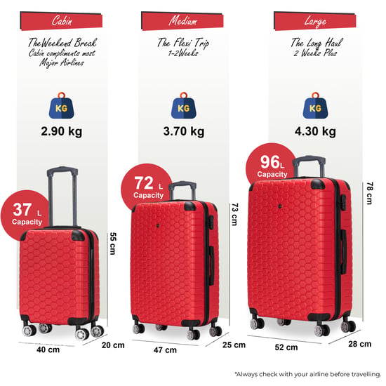 Uitbreidbare rode harde ABS 8-wiel bagage reiskoffer handbagage vakantie koffer - Image 2