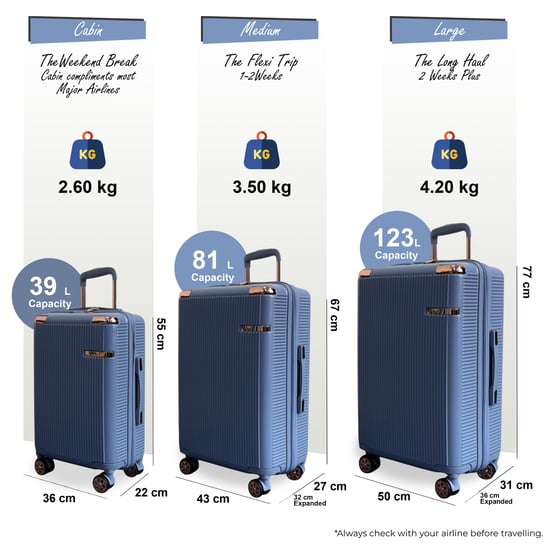 Expandable Blue Hard Shell 8 Wheels Luggage Travel Cabin Suitcase - Image 2