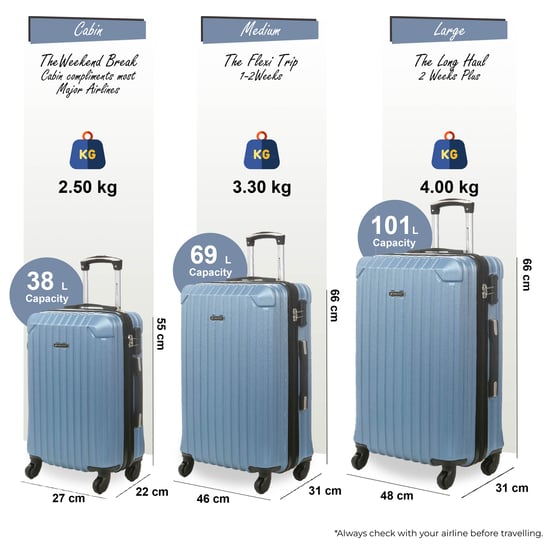 Harde kofferset met 8 wielen en blauwe ABS-kunststof koffers - Image 2