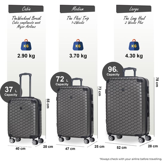 Expandable Charcoal Black Hard Shell ABS 8 Wheel Luggage Travel Cabin Holiday Bags Suitcase Set - Image 2