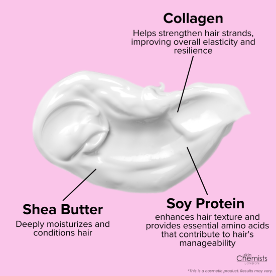 skinChemists Collagen Hair Mask with Shea Butter & Soy Protein 250ml - Image 3