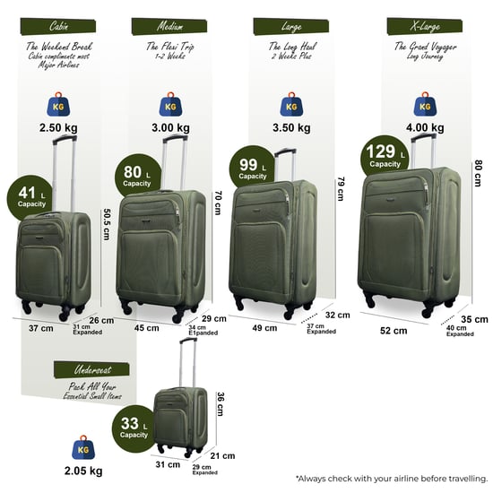 Soft Shell Lightweight Khaki Nylon Suitcase Set 4 Wheel Travel Case Holiday Bags - Image 2