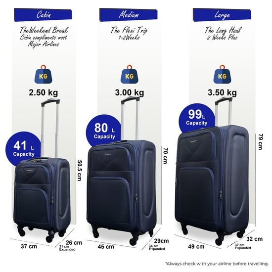 Zachte, lichtgewicht marineblauwe nylon reiskoffer met 4 wielen, vakantiekofferset - Image 2