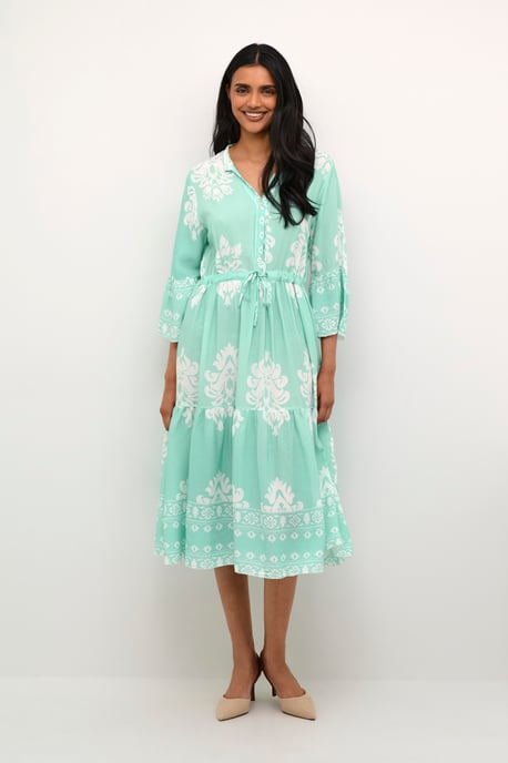 Dress Feminine Silhouette Turqouise Wallpaper - Image 2