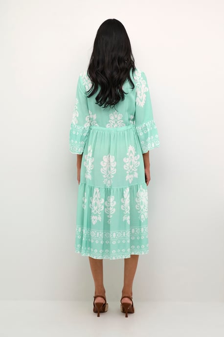 Dress Feminine Silhouette Turqouise Wallpaper - Image 3