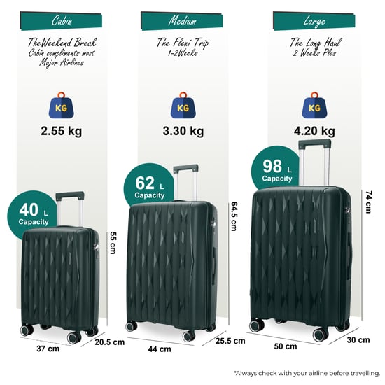 Hard Shell Green Strong Suitcase 8 Wheel Cabin TSA Luggage Case Holiday Travel - Image 2