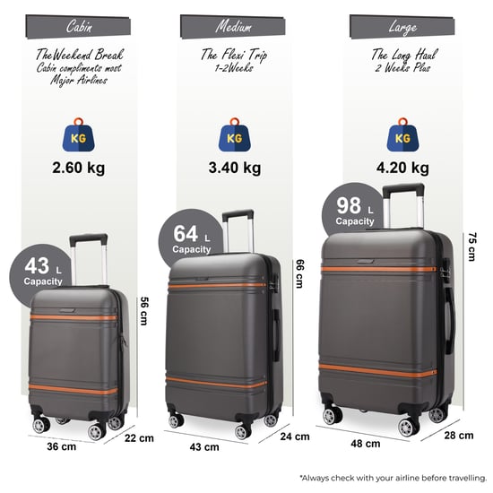Hardshell Charcoal Black Cabin Suitcase Robust ABS Lightweight Luggage Holiday Bag - Image 2