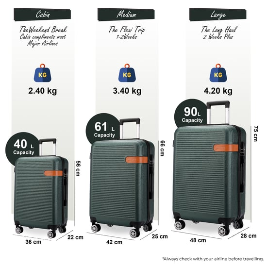 Harde koffer in smaragdgroen, robuust ABS, lichtgewicht bagage, vakantietas - Image 2