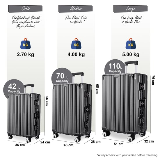 Hardshell Charcoal Black Suitcase Robust 8 Wheel Luggage Cabin Case Bag - Image 2