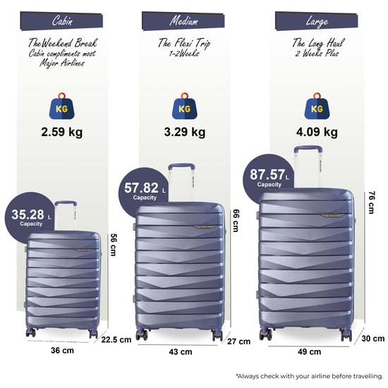 Hard Shell TSA Smoke Blue Strong Suitcase Set 8 Wheel Cabin Luggage Holiday Travel Case - Image 2