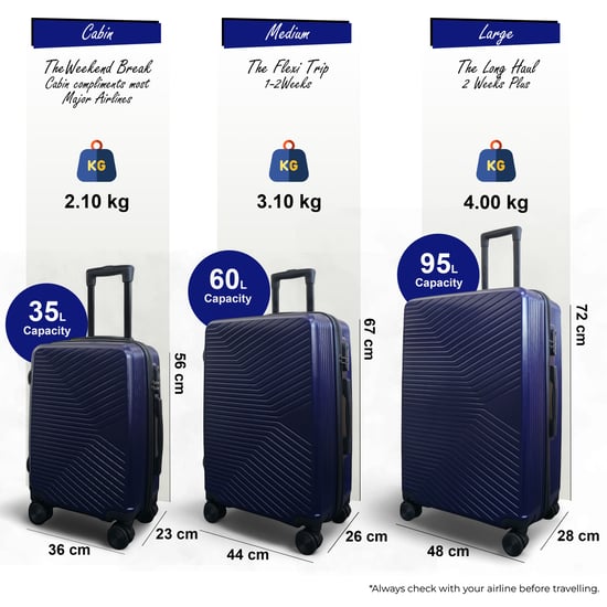 Hardshell Navy Blue Suitcase Robust 8 Wheel Cabin Luggage Case Bag - Image 3