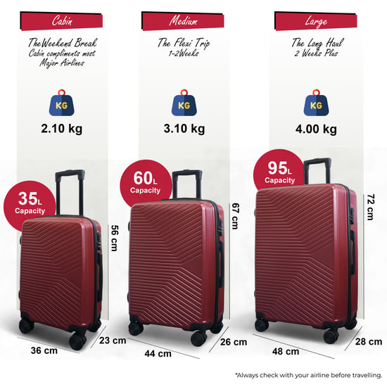Hardshell Red Suitcase Robust 8 Wheel Luggage Cabin Case Bag - Image 2