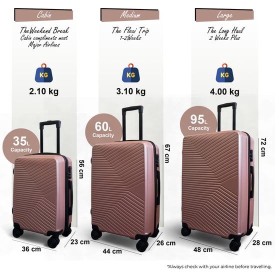 Hardshell Rose Gold Suitcase Robust 8 Wheel Luggage Cabin Case Bag - Image 2