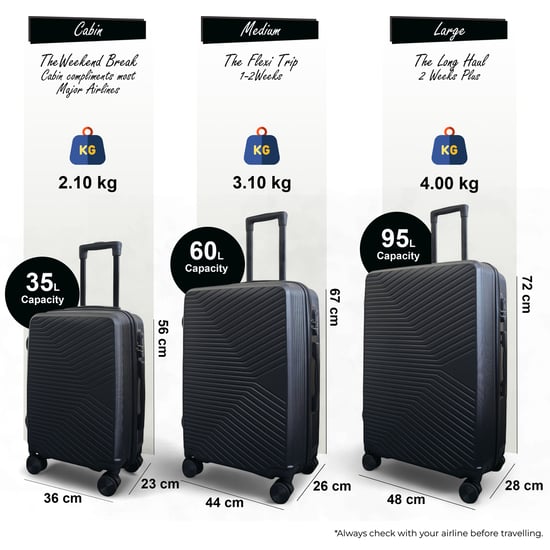 Hardshell Black Suitcase Robust 8 Wheel Luggage Cabin Case Bag Set - Image 2