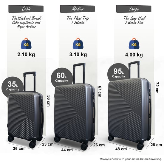 Hardshell Charcoal Grey Suitcase Robust 8 Wheel Cabin Luggage Case Bag Set - Image 3