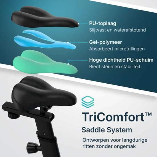 Mirlux Flowsense hometrainer velair one - Image 2