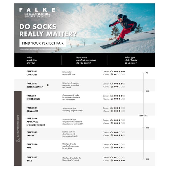 Falke Skisokken dames - Image 3