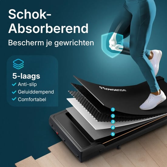 Mirlux Flowsense loopband 1-6 km/h - Image 3