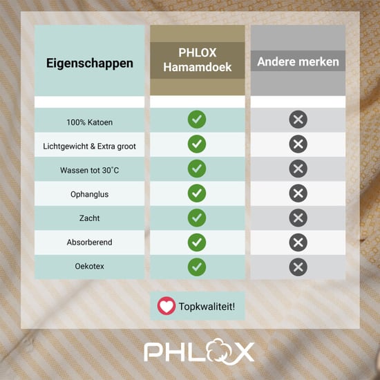 Phlox Hamamdoek 100 x 200 cm, saunadoek, strandhanddoek, yogadoek en spa-doek, - Image 4