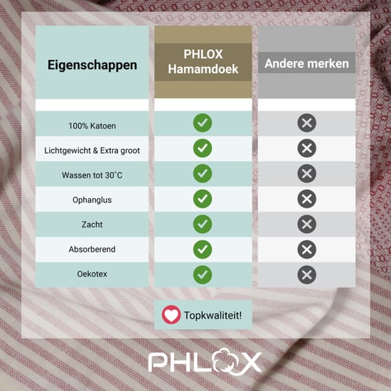 Phlox Hamamdoek 100 x 200 cm, saunadoek, strandhanddoek, yogadoek en spa-doek, - Image 4