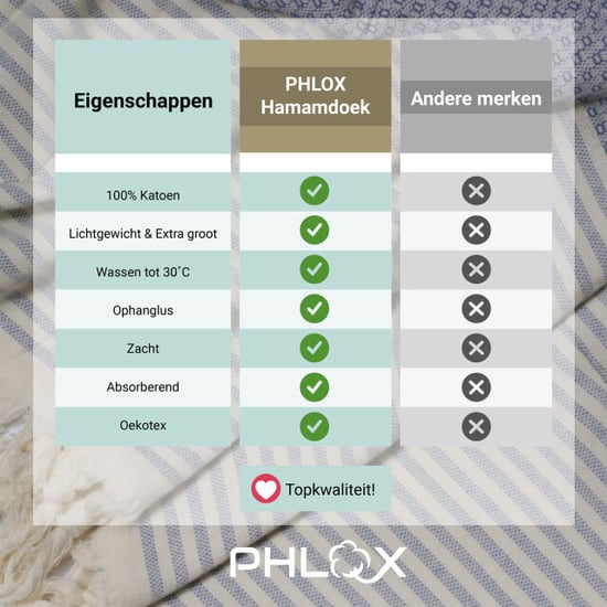 Phlox Hamamdoek 100 x 200 cm, saunadoek, strandhanddoek, yogadoek en spa-doek, - Image 5
