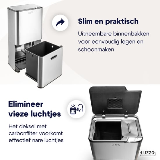 Luzzo ® kansas push prullenbak 63 liter afvalscheiding 4 vakken afval scheiden - Image 4