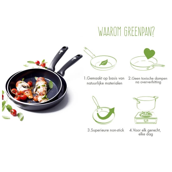 Greenpan Torino keramische koekenpannenset 24 en 28 cm - Image 2