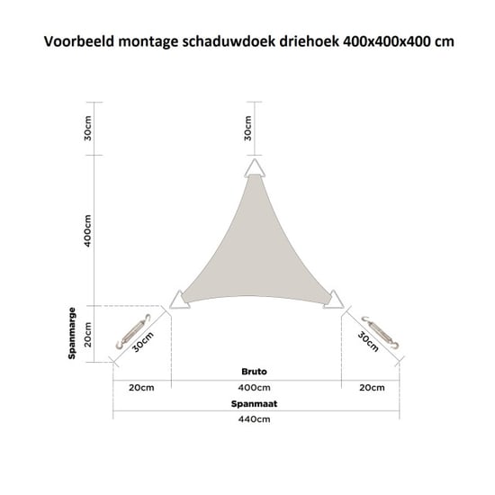 Hanse® Schaduwdoek driehoek waterdoorlatend 3x3x3 m zonnedoek - Image 3