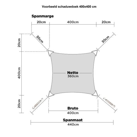 Hanse® Schaduwdoek vierkant waterdoorlatend 3x3 m zonnedoek - Image 5