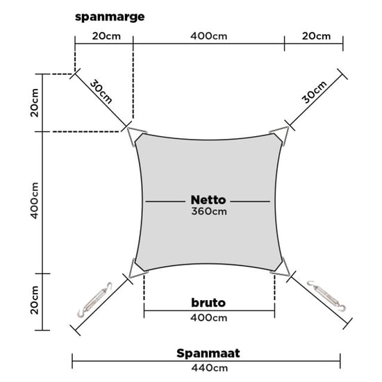 4gardenz ® 29 delige schaduwdoek bevestigingset rvs/nylon paal-muur - Image 2