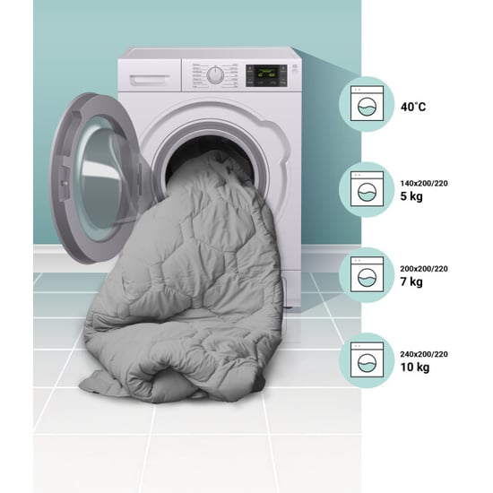 DoubleDry 2 in 1 dekbed 240x200 lits jumeaux wasbaar dekbed zonder overtrek - - Image 4