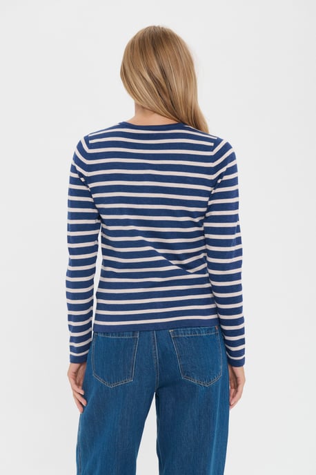 MilaSZ Striped Cardigan Knitted cardigan Regular fit - Image 3