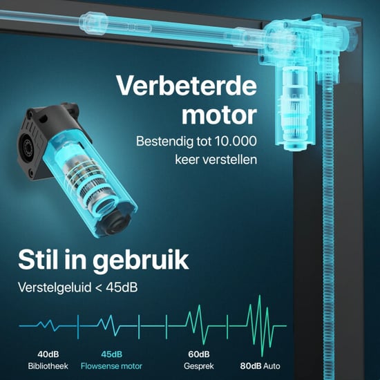 Mirlux Flowsense zit sta bureau verstelbaar elektrisch bureau 140 x 60 cm pre - Image 5